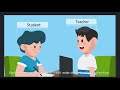 Teaching Online Made Easy With XP-Pen Graphic Tablets