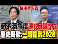 官民之間的矛盾