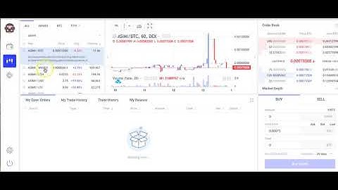 How to sell the Asimi you withdraw from Hashing Ad Space to buy Waves