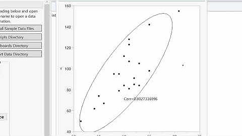 Simple linear regression  in R, part 1