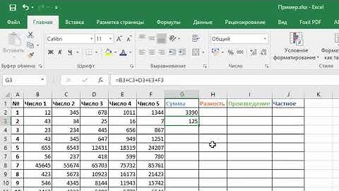 Как сложить числа в Excel  Функция СУММ