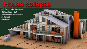 Suburban Californian House vs. 8.3 EARTHQUAKE (Blender BCB, Inachus)