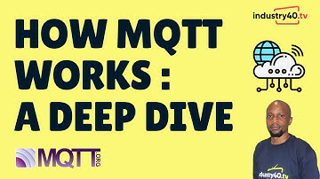 How MQTT Works: A Deep Dive Into MQTT Protocol for Industrial IoT