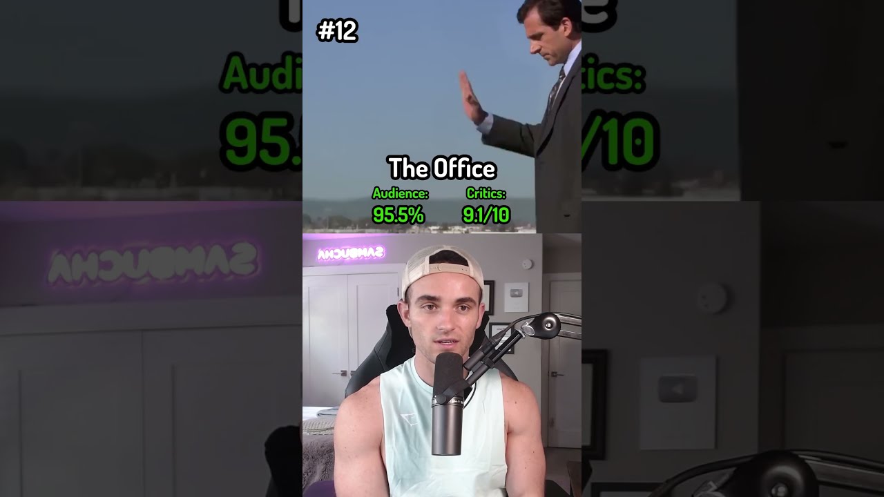 Best TV Shows Of All Time