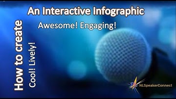 how to create interactive infographic