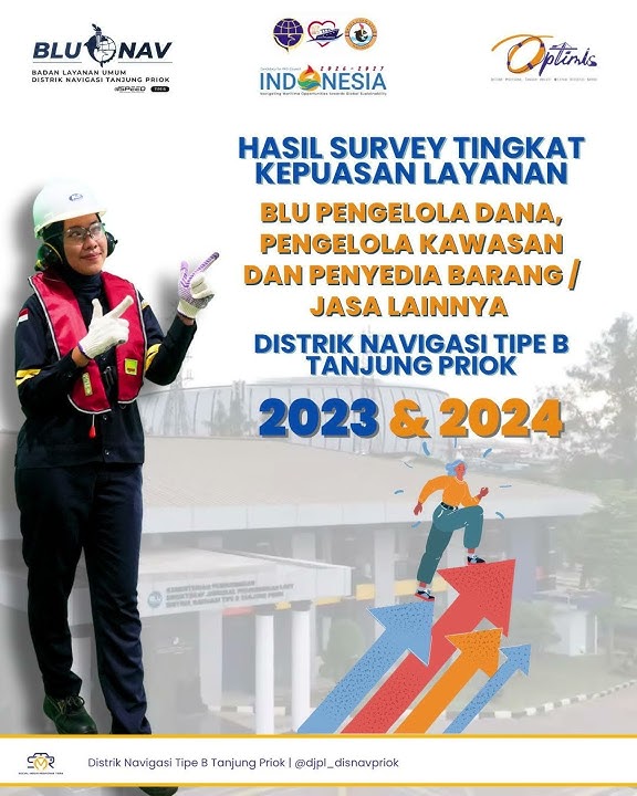 Survei Kepuasan Layanan BLU tahun 2023 & 2024