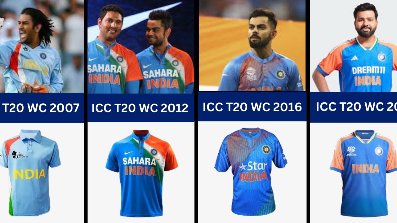 Evolution of India's T20 World Cup Jerseys (2007-2024)