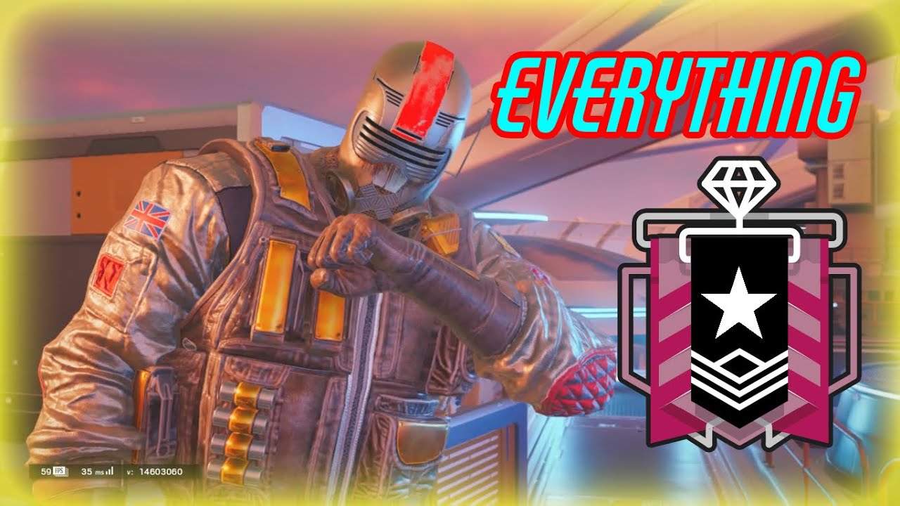 BEST SENSITIVITY ON CONTROLLER- R6 montage ps4-Everything - YouTube