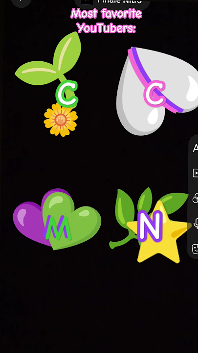 C-chesa C-cindy N-nawal M-mint A-@Aguyyy87 S-me #emojicat #emoji