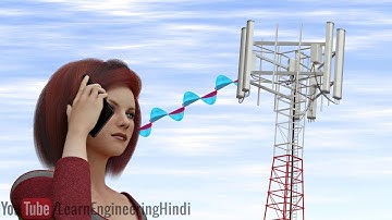 Bagaimana cara kerja ponsel Anda?