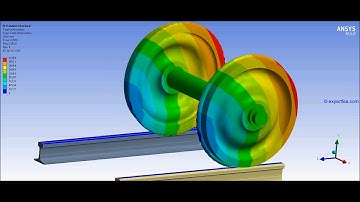 ANSYS WB Transient Structural FEA - Motion simulation of rotating wheels of train axle on tracks