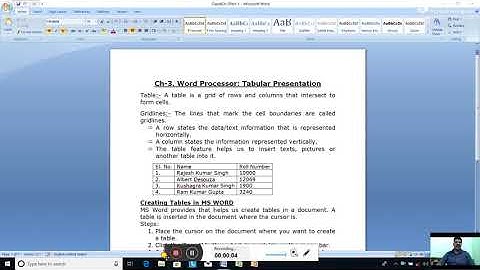 Class-6. Computer Studies. Ch-3. Word Processor: Tabular Presentation. Part-2.