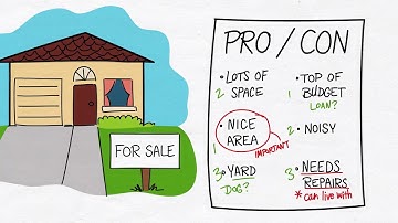 1. VALUES & HEALTHCARE: AN INTRODUCTION | whiteboard animation