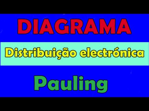 DIAGRAMA DE PAULING-(distribuicao electrónica) parte 1