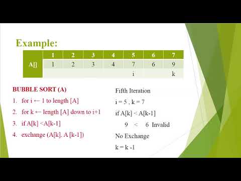 Bubble Sort Algorithm Part 3