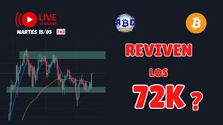 Lárguese, Zona de meter short y venderlo todo?  Análisis del precio de Bitcoin en vivo V742