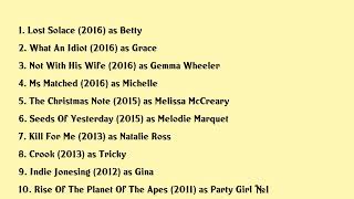 Leah Gibson Movies list Leah Gibson| Filmography of Leah Gibson Information