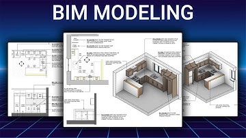 Revit Interface - Things you must know before you start learning Revit💪