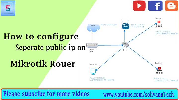 How to configure separate public IP address for user on mikrotik