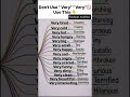Daily use English words|| english speaking|| spoken english|| uses english