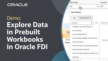 Explore Data in Prebuilt Workbooks in Oracle Fusion Data Intelligence: Demo