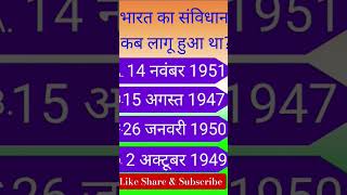 #GKQuestions #IndianConstitution #26January #RepublicDay #GeneralKnowledge #IndiaGK #StudyMotivation