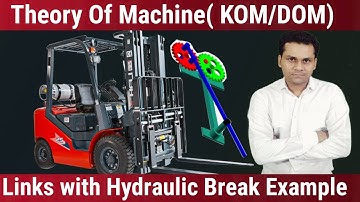 Theory Of Machines | Links | Resistance Body | Kinematic Links |Mechanical