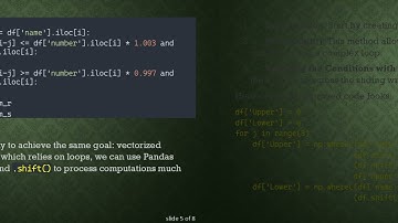 Speed Up Your Pandas DataFrame Performance: Efficiently Counting Rolling Occurrences with Conditions