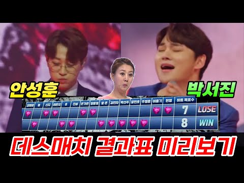박서진 안성훈 결과표 미리보기 | 추가합격 | #미스터트롯2 다시보기 | 미스터트롯2 데스매치 | 미스터트롯2 6회 | 진해성 황민호 나상도 김용필 박지현 안성훈