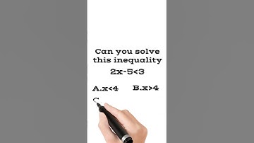 Inequality shortcut &tricks|MCQS solving #MCQsmastry
