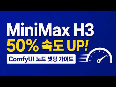 Speed Up MiniMax H3 by 2x Without Quality Loss