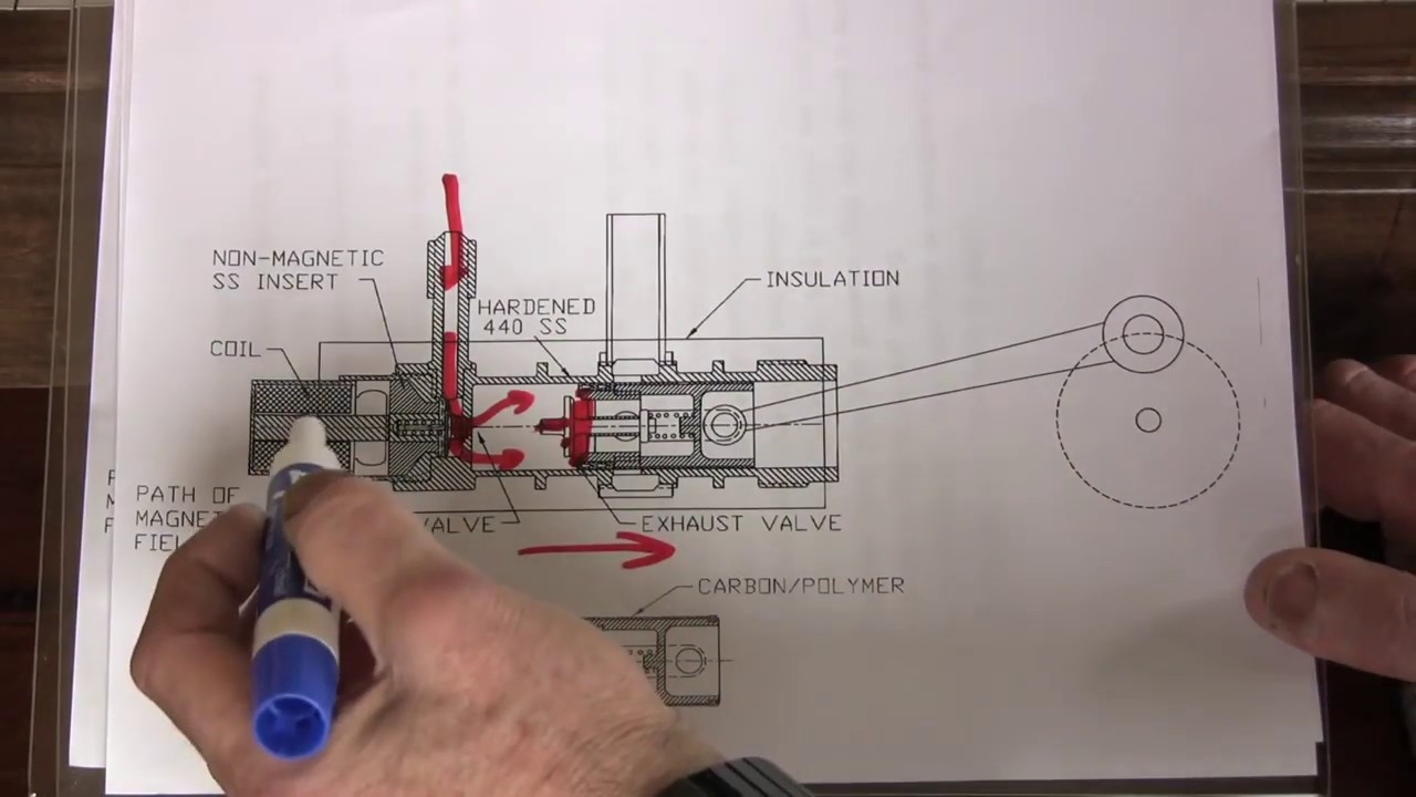 Electronically Controlled Steam Engine YouTube
