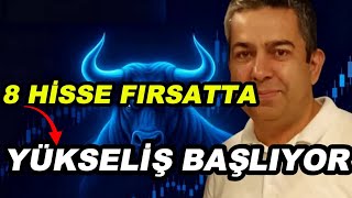 Borsada Son Daki̇ka Borsa Yorumu 8 Hi̇sse Paylaşimi Ve Aselsan Thyao Pegasus Astor Anali̇zi̇