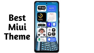 Best iOS Theme For MIUI and HyperOS