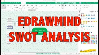 EdrawMind การทำ SWOT Analysis วิเคราะห์ตนเองและองค์กร