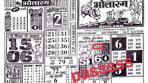 7/04/23 daily chart II part 1 II #video