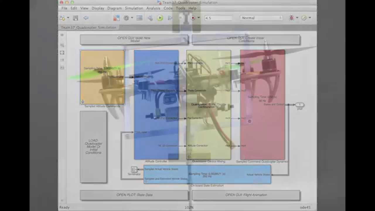 quadcopter-dynamic-modeling-and-simulation-using-matlab-and-simulink-youtube