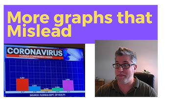 More examples of bad graphs