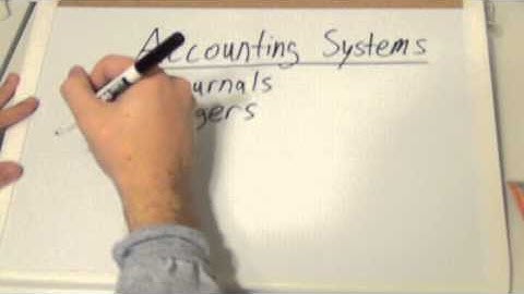 Why Systems Understanding Aid (SUA)?