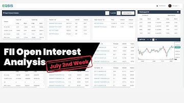 Stock Selection Using FII Open Interest Analysis - July 2nd Week 2022 | EQSIS