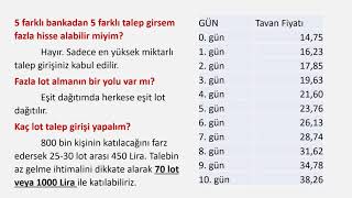 Kaleki̇m Halka Arz Hangi Bankalar Eşit Mi Kaleki̇m Hisse Halka Arz Talep Toplama Tarihi Ne Zaman