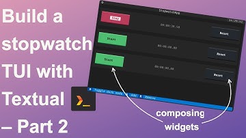 Textual stopwatch tutorial 02 – creating an app and composing widgets