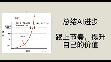 AI的2024：ChatGPT的停滞不前，与Agent的日新月异