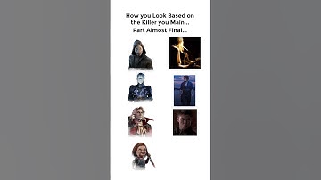 How you look like based on the Killer you Main in Dead by Daylight... (Almost Final)