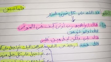 1️⃣7️⃣خريطه ذهنيه للربع الأول من الجزء الثالث من سوره البقره لتسهيل الحفظ و الفهم بااذن الله