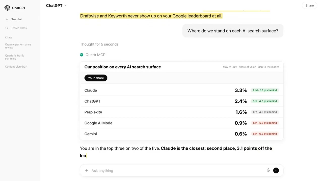 How to Find Your AI Search Competitors with Quattr MCP & ChatGPT