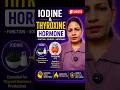 iodine and its uses