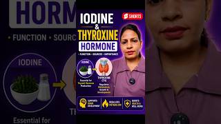 iodine and its uses