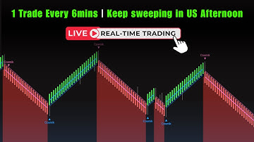 3rd Time!! 11 WINS scalping in U.S session | Cosmik Z-TP UNSTOPPABLE