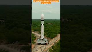 Chandrayaan-3 mission soft-landing live | #isro #live #shorts #shortvideo #youtube #moon